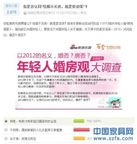 2012婚否？房否？